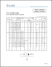 MTZJ2.0A datasheet: 2.0 V,  5 mA, zener diode MTZJ2.0A