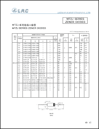 MTZJ2.7B datasheet: 2.7 V,  5 mA, zener diode MTZJ2.7B