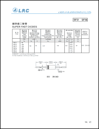 SF34 datasheet: 200 V, 3 A, super fast diode SF34