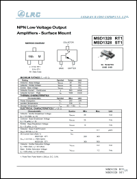 MSD1328-RT1 datasheet: 25 V, NPN low voltage output amplifier - surface mount MSD1328-RT1