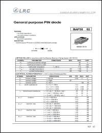 BAP50-02 datasheet: 50 V, general purpose PIN diode BAP50-02