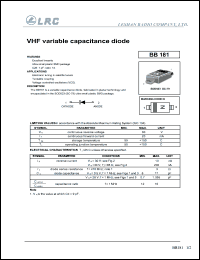 BB181 datasheet: 30 V, VHF variable capacitance diode BB181
