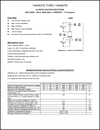 1N4007S datasheet: 1000 V, 1 A, plastic silicon rectifier 1N4007S