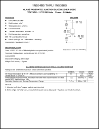 1N5349B datasheet: 12 V, 2 A, 5 W, glass passivated junction silicon zener diode 1N5349B