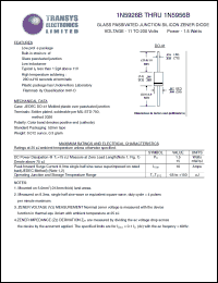 1N5927B datasheet: 12 V, 1 A, 1.5 W, glass passivated junction silicon zener diode 1N5927B