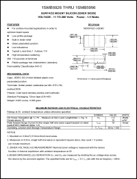 1SMB5927 datasheet: 12 V, 1 A, 1.5 W, surface mount silicon zener diode 1SMB5927