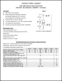 1N4933 datasheet: 50 V, 1 A, fast switching plastic rectifier 1N4933