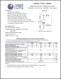 1N5821 datasheet: 30 V, 3 A, schottky barrier rectifier 1N5821