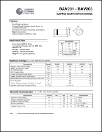 BAV203 datasheet: 250 V, surface mount switching diode BAV203