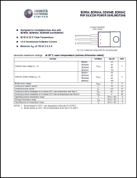 BDW94 datasheet: 45 V, PNP silicon power darlington BDW94