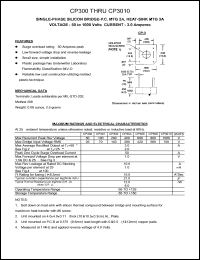 CP300 datasheet: 50 V, 3 A, single-phase silicon bridge CP300