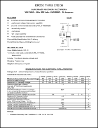 ER204 datasheet: 400 V, 2 A, superfast recovery rectifier ER204