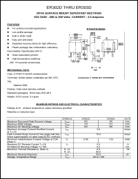 ER303D datasheet: 300 V, 3 A, DPAK surface mount superfast rectifier ER303D