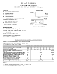 GS1M datasheet: 1000 V, 1 A, surface mount rectifier GS1M