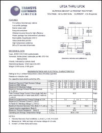 UF2B datasheet: 100 V, 2 A, surface mount ultrafast switching rectifier UF2B