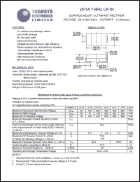 UF1A datasheet: 50 V, 1 A, surface mount ultrafast switching rectifier UF1A