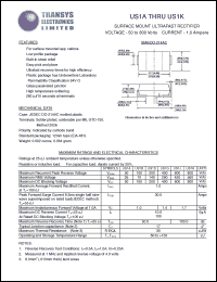 US1B datasheet: 100 V, 3 A, surface mount ultrafast switching rectifier US1B