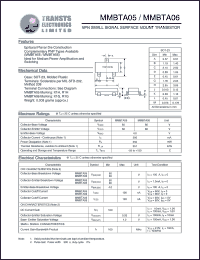 MMBTA06 datasheet: 80 V, NPN small signal surface mount transistor MMBTA06