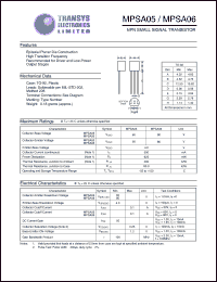 MPSA06 datasheet: 80 V, NPN small signal transistor MPSA06
