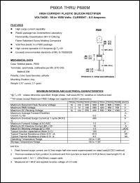 P600B datasheet: 100 V, 6 A,  high current plastic silicon rectifier P600B