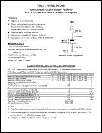 P600J datasheet: 600 V, 6 A,  high current plastic silicon rectifier P600J