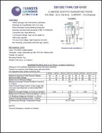 SB1060 datasheet: 60 V, 10 A, schottky barrier rectifier SB1060