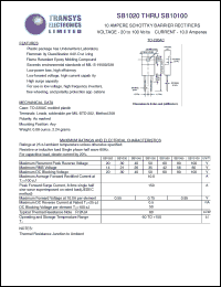 SB1080 datasheet: 80 V, 10 A, schottky barrier rectifier SB1080