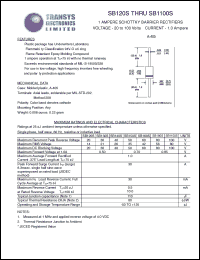 SB1100S datasheet: 100 V, 1 A, schottky barrier rectifier SB1100S