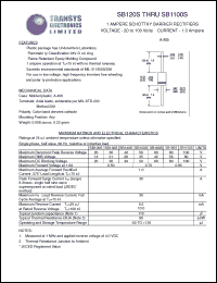 SB140S datasheet: 40 V, 1 A, schottky barrier rectifier SB140S