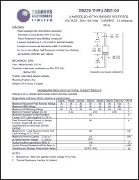 SB250 datasheet: 50 V, 2 A, schottky barrier rectifier SB250