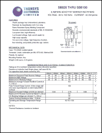 SB860 datasheet: 60 V, 8 A, schottky barrier rectifier SB860