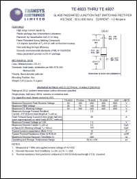 TE4937 datasheet: 600 V, 1 A, glass passivated junction fast switching rectifier TE4937