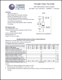 TS100R datasheet: 50 V,  1 A, fast switching plastic diode TS100R