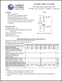 TS152R datasheet: 200 V,  1.5 A, fast switching plastic rectifier TS152R