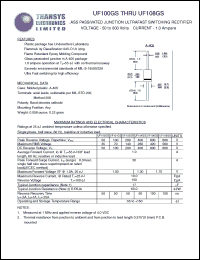 UF100GS datasheet: 50 V,  1 A, glass passivated junction ultrafast switching rectifier UF100GS