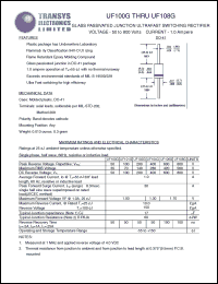 UF100G datasheet: 50 V,  1 A, glass passivated junction ultrafast switching rectifier UF100G