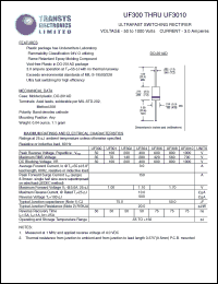 UF302 datasheet: 200 V,  3 A, ultrafast switching rectifier UF302