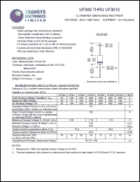 UF306 datasheet: 600 V,  3 A, ultrafast switching rectifier UF306