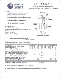 UF1608 datasheet: 800 V, 16 A, ultrafast switching rectifier UF1608