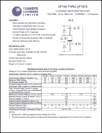 UF150 datasheet: 50 V, 1.5 A, ultrafast switching rectifier UF150
