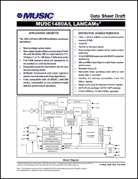 MU9C1480A-12DI datasheet: 120ns 5.0V 8192 x 64 MU9C1480A/L LANCAM MU9C1480A-12DI