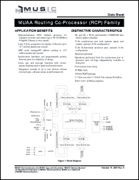 MU9C3640L-90TZC datasheet: 3.3V 90ns 256 x 64 LANCAM MU9C3640L-90TZC