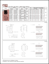 C-1021Y datasheet: Common cathode yellow single digit display C-1021Y