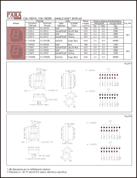 C-1505Y datasheet: Common cathode yellow single digit display C-1505Y