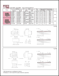 A-302G datasheet: Common anode green dual digit display A-302G