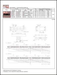 A-404CE datasheet: Common anode hi.effi red four digit display A-404CE