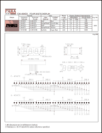 A-404CSR datasheet: Common anode super red four digit display A-404CSR