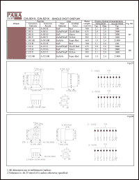 A-521H datasheet: Common anode  red single digit display A-521H