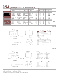 A-502E-10 datasheet: Common anode hi.effi  red dual digit display A-502E-10