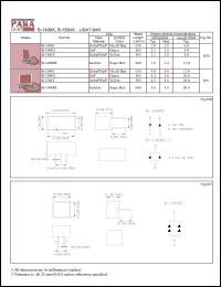 B-1504Y datasheet: Light bar yellow B-1504Y